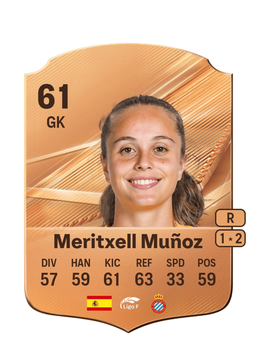 Meritxell Muñoz