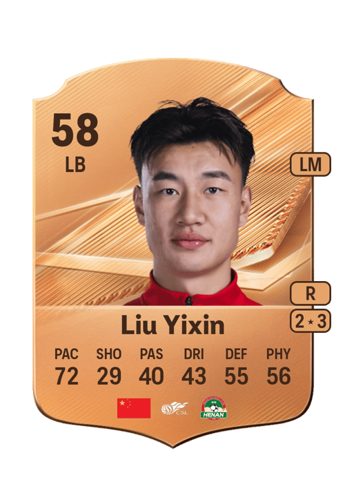 Liu Yixin