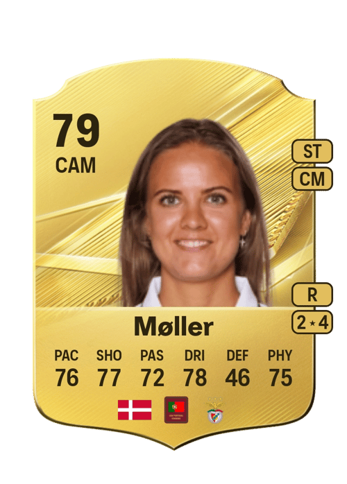 Caroline Møller