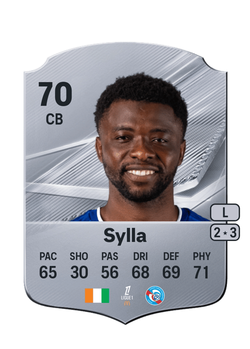 Abakar Sylla