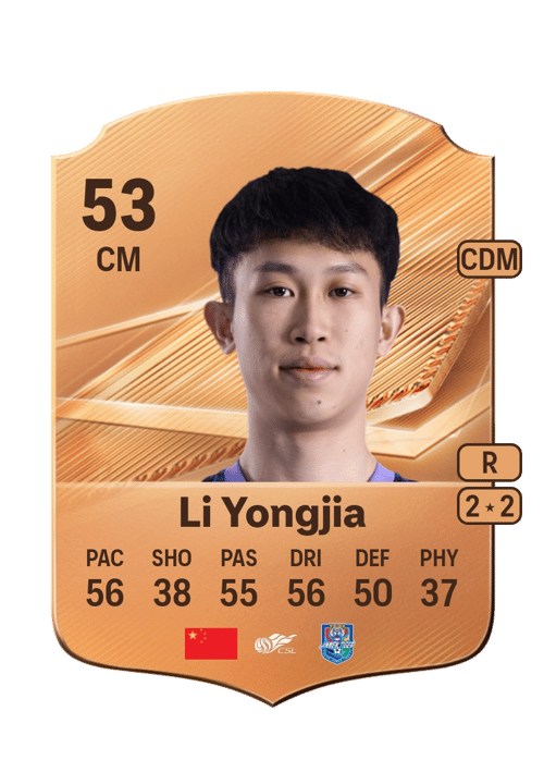 Li Yongjia