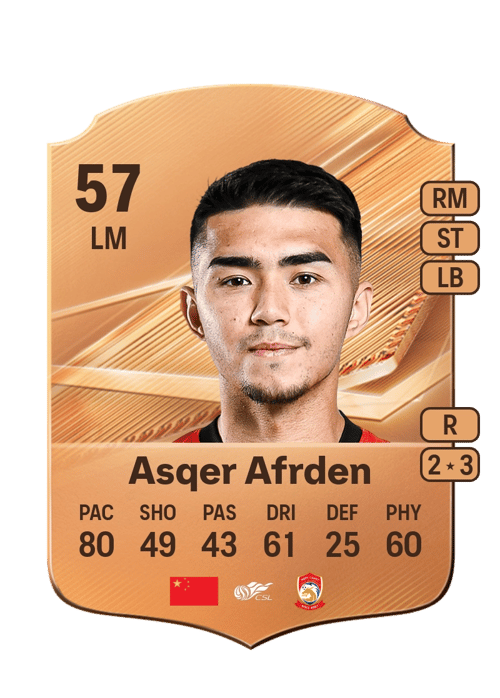 Asqer Afrden