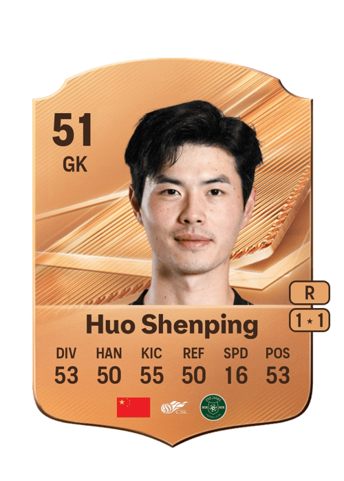 Huo Shenping