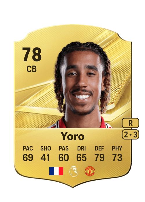 Leny Yoro