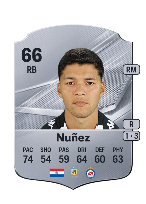 Alan Nuñez