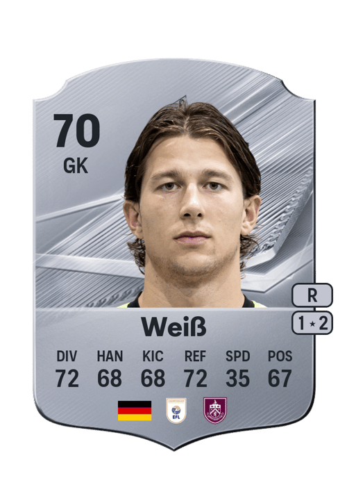 Max Weiß