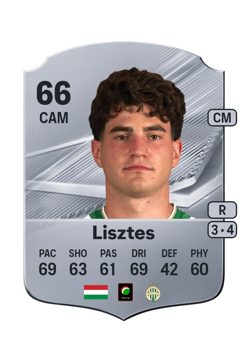 Krisztián Lisztes