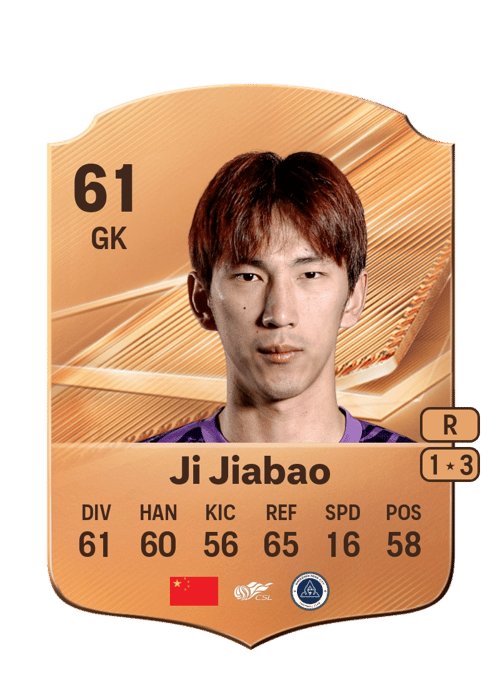 Ji Jiabao