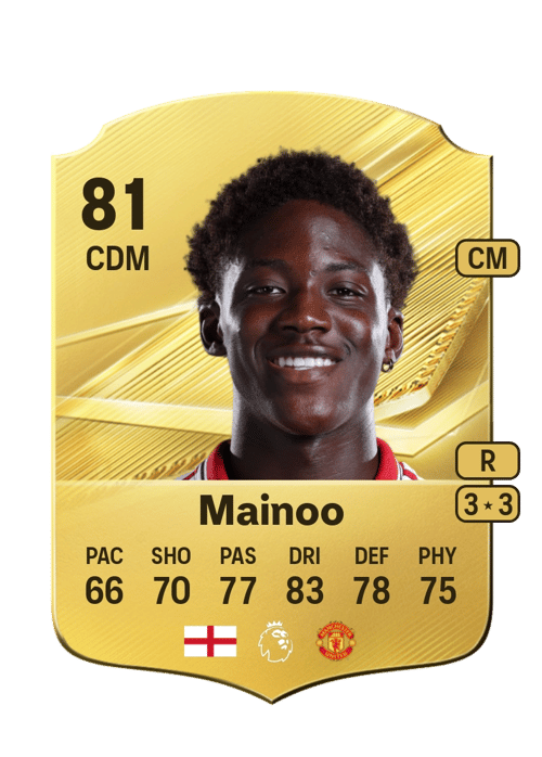 Kobbie Mainoo