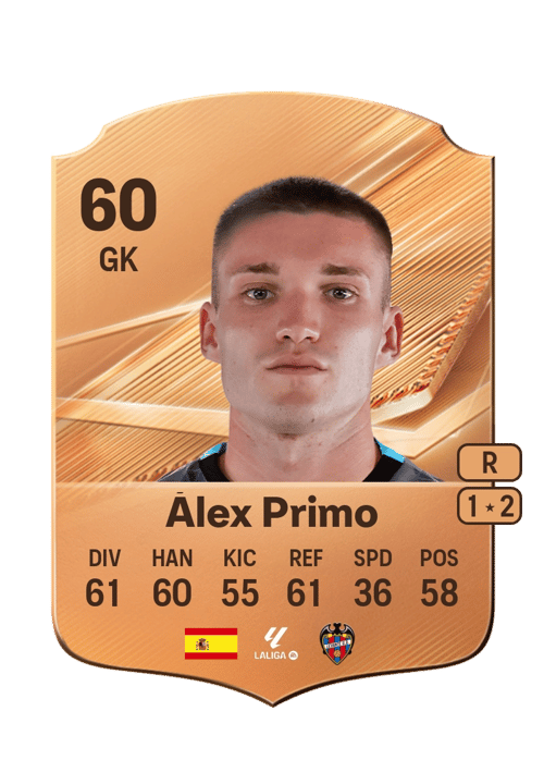 Álex Primo
