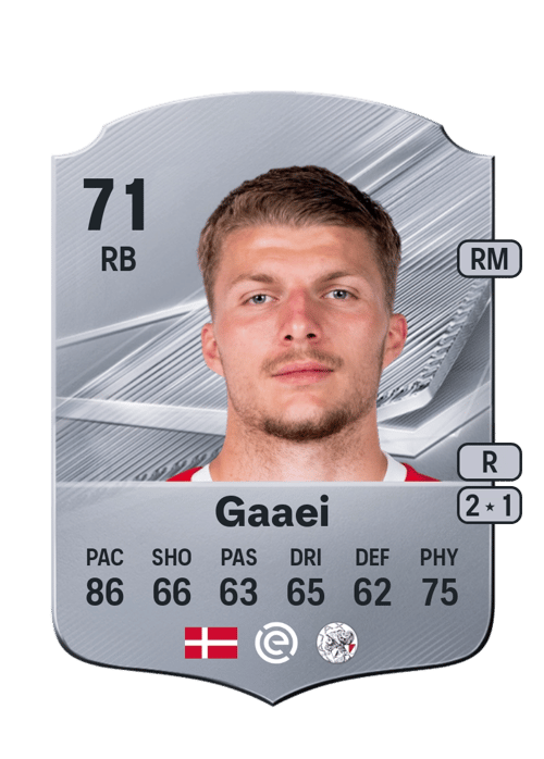 Anton Gaaei