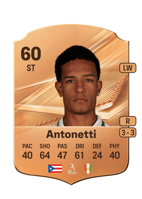 Leandro Antonetti