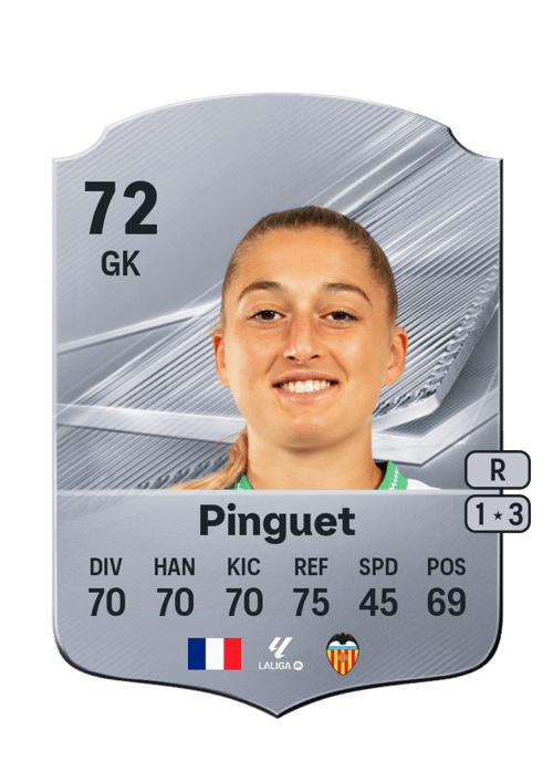 Alice Pinguet