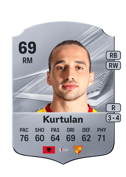 Arda Okan Kurtulan