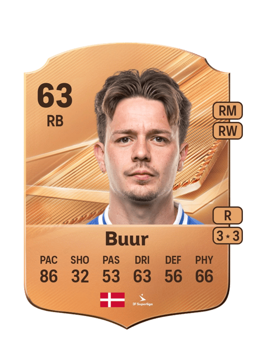 Oskar Buur