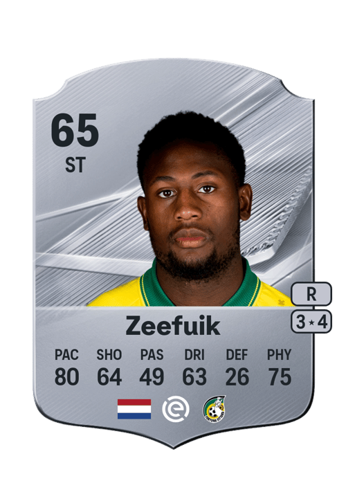 Lequincio Zeefuik