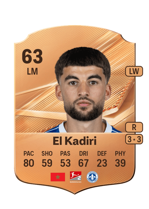Ibrahim El Kadiri