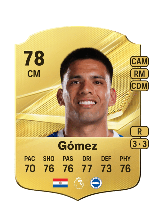 Diego Gómez