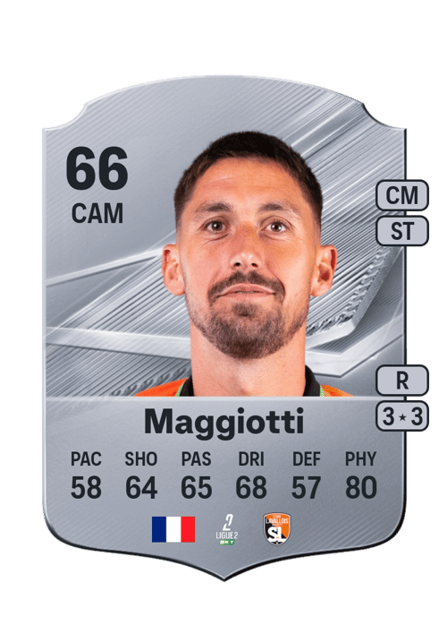 Julien Maggiotti