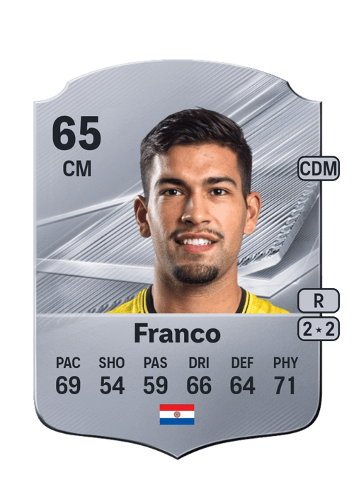 Juan Alexander Franco