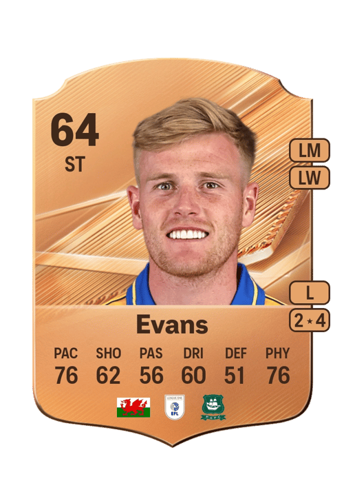 Will Evans