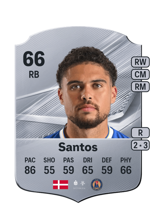 Thomas Santos