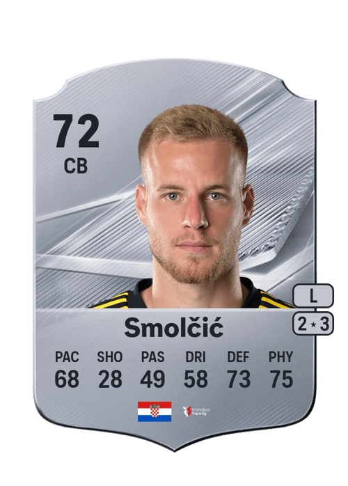 Hrvoje Smolčić