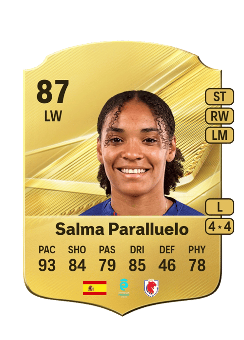 Salma Paralluelo