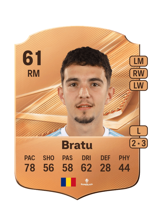 Mario Bratu