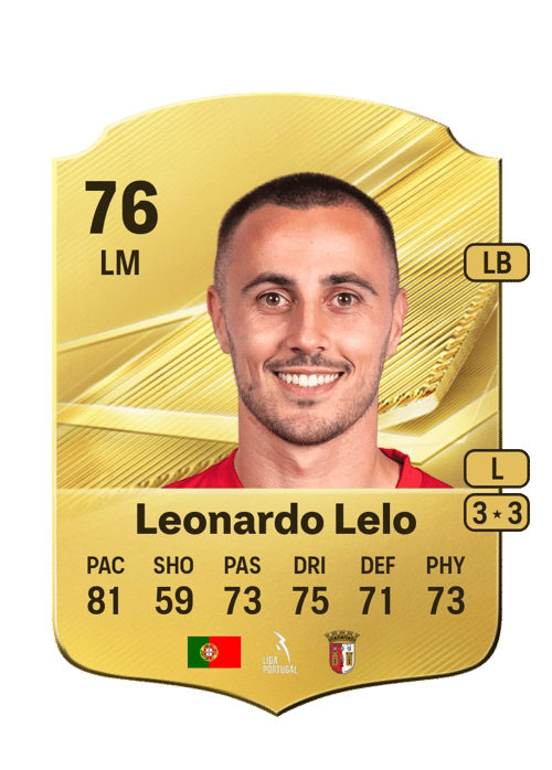Leonardo Lelo
