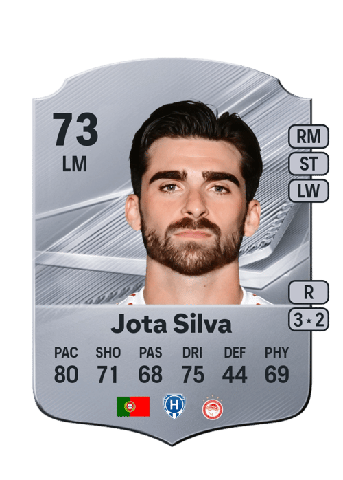 Jota Silva