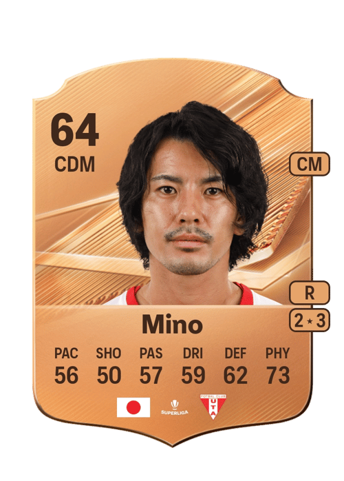 Sota Mino
