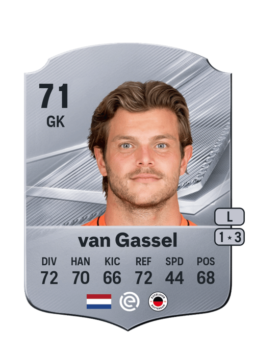Stijn van Gassel