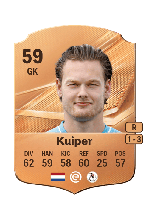 Pascal Kuiper