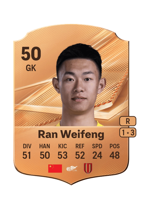 Ran Weifeng