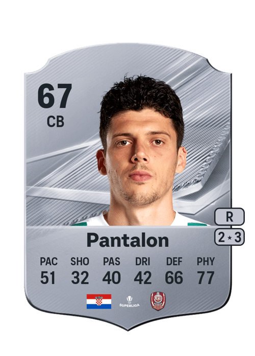 Renato Pantalon