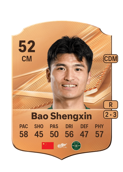 Bao Shengxin