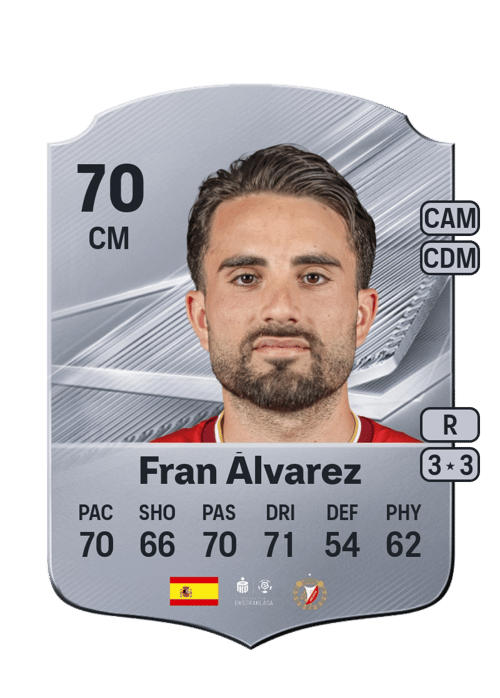 Fran Álvarez