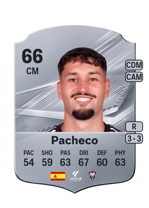 Pacheco