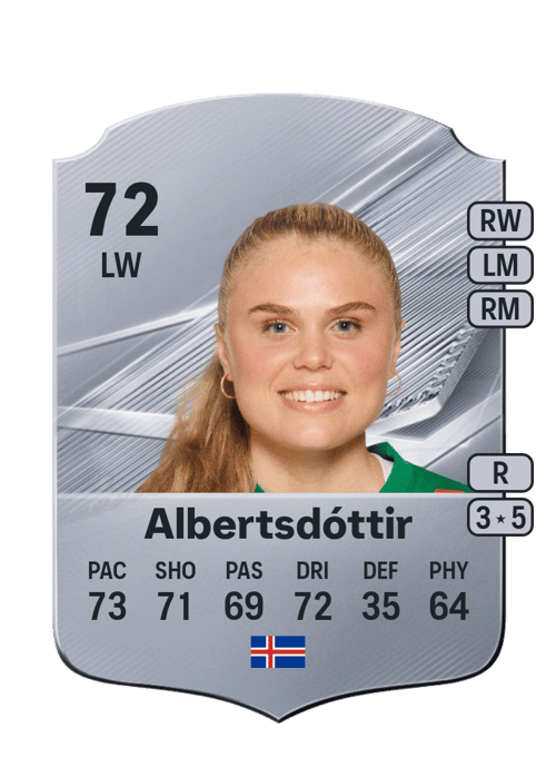 Agla María Albertsdóttir