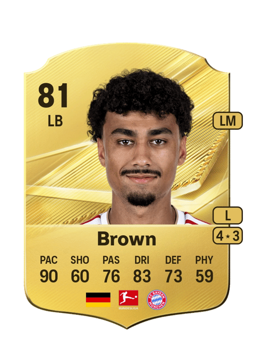 Nathaniel Brown
