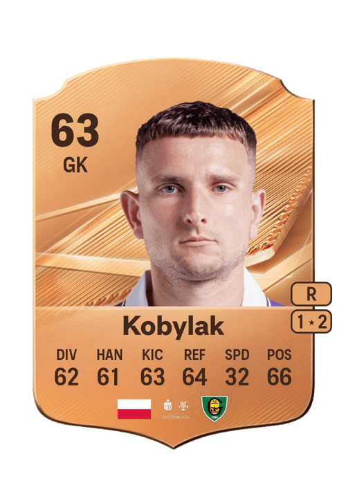 Gabriel Kobylak