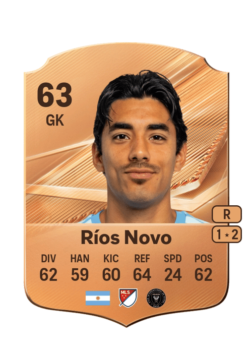 Rocco Ríos Novo