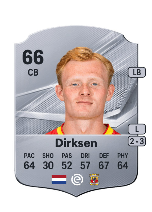 Julius Dirksen