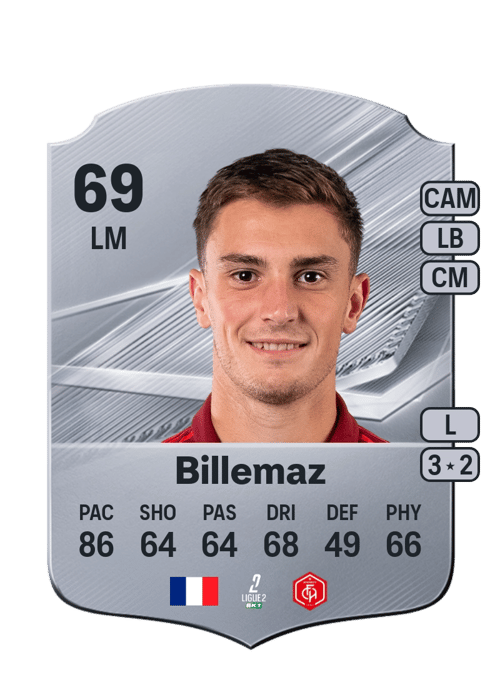 Clément Billemaz