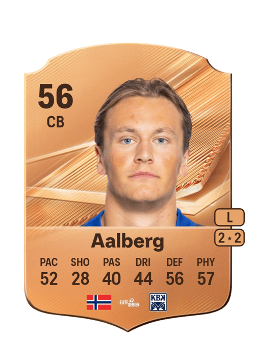 Isak Hagen Aalberg