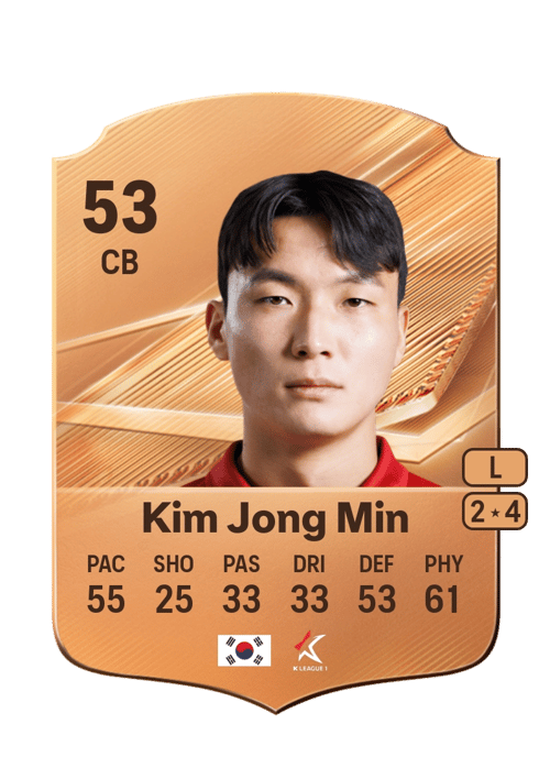 Kim Jong Min