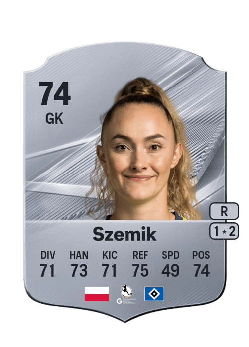 Kinga Szemik