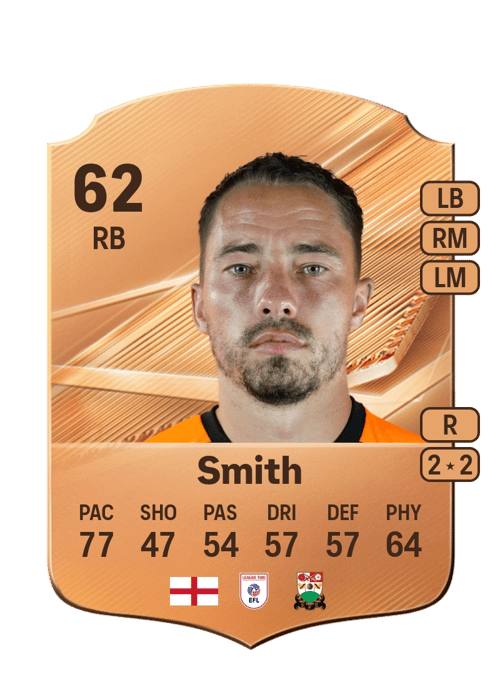 Kane Smith