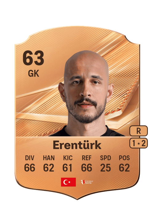Erhan Erentürk